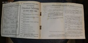 Перечень распоряжений, приказаний, команд. Сост. Абрамович