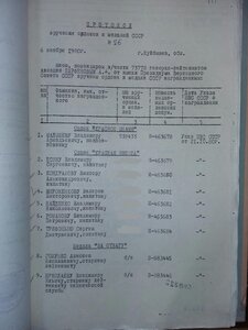 БКЗ 539т за Афган
