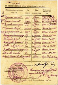 БКЗ, БКЗ-2. Перевыдача с винтовых. (Повторно)