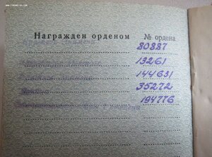 Орденская на пять орденов. Невский 13 тыс, Ленин 35 тыс +++