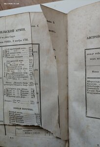 Военная библиотека с высочайшего соизволения 1838 г.