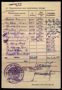 Хмельницкий 2 ст