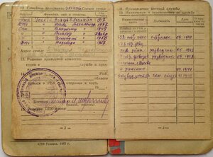 Комплект РАЗВЕДЧИКА 373-й и 88-й Стрелковых дивизий