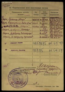 ОВ-2 103213 отличная