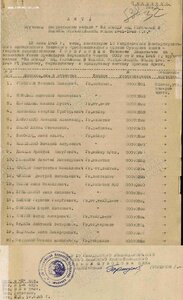"Красная" ЗПГ на героического старшину воздушного стрелка