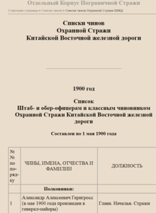 Жетон Охранная стража КВЖД. Священник. R