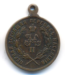 Перепись
