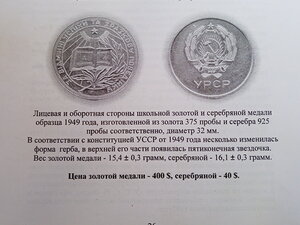 УРСР золото