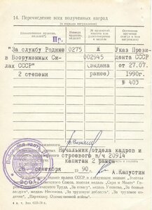 НАГРАДЫ КОНТР-АДМИРАЛА ЗАРЕМБОВСКОГО ПОДВОДНИКА АПЛ
