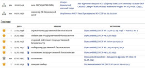 КЕНИГСБЕРГ, =СМЕРШ=