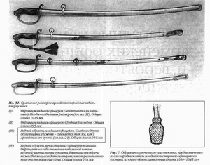 Парадная сабля младшего офицерского состава.