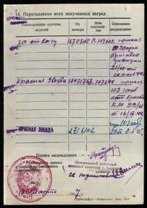 2 КЗ, отвага, БЗ, документы на отважного связиста