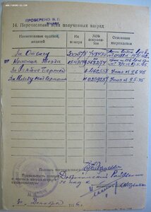 Квадроотвага бои под Великим селом (1 ударная) сентябрь 1942