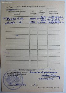 Две боевых Славы в сохране на одного