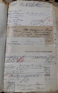 Подшивка документов о военнопленных 1918 г.