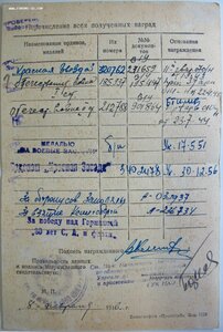 Полная группа пять орденов. СУ-152 и воздушный парад 1967
