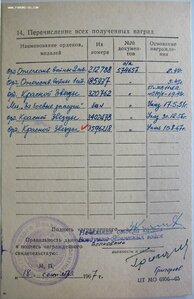 Полная группа пять орденов. СУ-152 и воздушный парад 1967