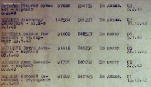 Квадротвага № 91.389 операция МАРС