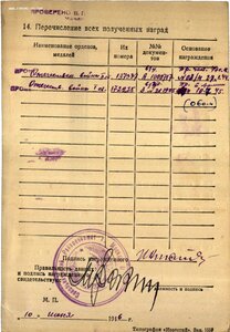 ОВ 2ст. № 137.337 боевой наградной. Отражение штык атаки