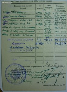 Четыре ордена на одного. СМЕРШ.