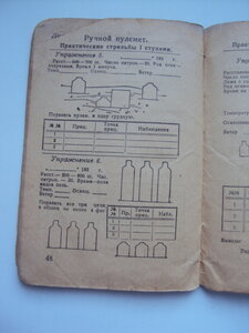 Стрелковая книжка руж. стрелка и ручного пулеметчика 1928 г