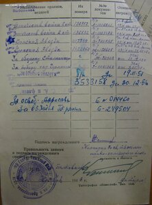 ОВ 2ст. № 983.922 на танкиста. ННГ 1991 год