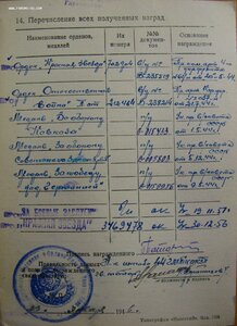 ОВ 2ст. № 212.464 реактивная артиллерия Карельский фронт