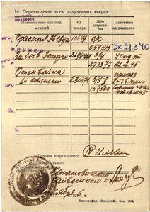 Красная Звезда 10649 мондвор финская танкист с УК