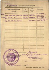 Слава 3 ст № 438720 с определением