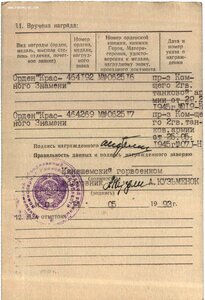 Два ордена Боевого Красного Знамени и КЗ на одного