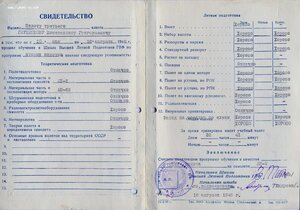 Архив на Заслуженного пилота СССР