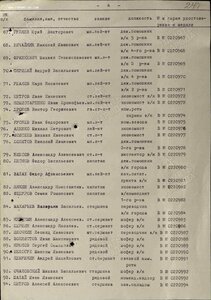 За Отвагу - дубль на командира танка, пом.коменданта Потсдам