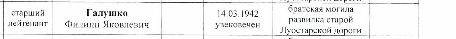 Шикарная коллекционная КЗ МОНДВОР за Китай. Указ 14.03.1938г