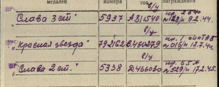 Ордена Славы 2-ой ст.,№5338 и №11754.