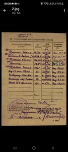 Ов 1. Бкз. Бкз 3(валик) на танкиста