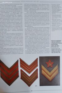 Униформа российского военно воздушного флота 1935 - 1955