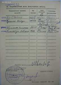 Красное Знамя № 84.555 Ленинградско-Новгородская операция