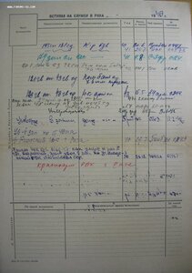 Красное Знамя № 84.555 Ленинградско-Новгородская операция