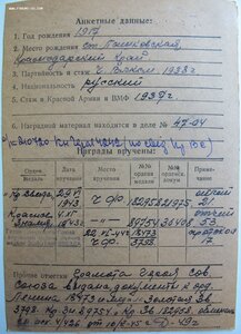БКЗ № 89.754 "монетный" перевёрнуто! Герой СССР с ЧФ