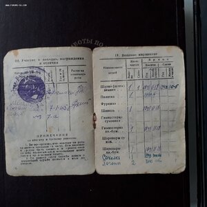 Кавказ.Красноармейская книжка.Справка на одного.