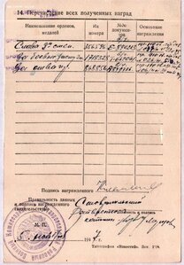 Рядовой 1898 г.р. Слава 3ст. 396.596, Отвага 868.856 и ЗаБЗ