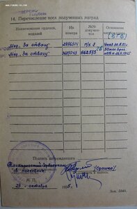 Отвага П-обр № 3.627.543 и 2.976.314 на музыканта-трофейщика