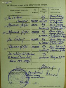 Солдатская СУПЕРГРУППА: Три КЗ (все боевые), Отвага и ЗаБЗ