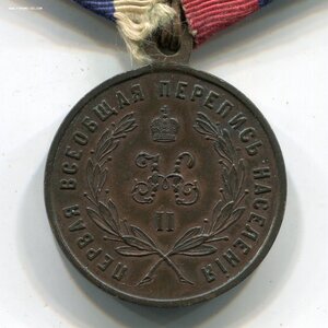 Первая всеобщая перепись населения 1897г. в родном сборе