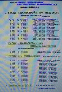 отл. соц.сор. золотоплатиновой промышленности