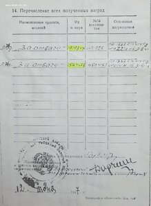 Две шикарные коллекционные отваги с документом на грузина