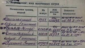 БКЗ ПО ВМФ - не выслуга!