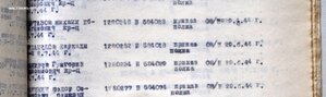 медаль "За отвагу"