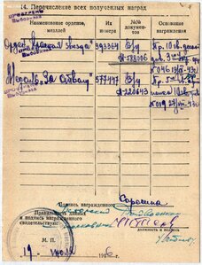 КЗ № 393.364 на девушку санинструктора из ВДВ