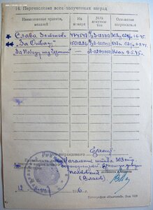 Слава 3ст за Братиславу + две отваги по одном приказу!